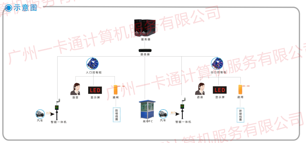 4b48a335cf486a84a4dae9cf51ce1d5.png